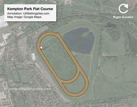 kempton race course|kempton park racecourse location.